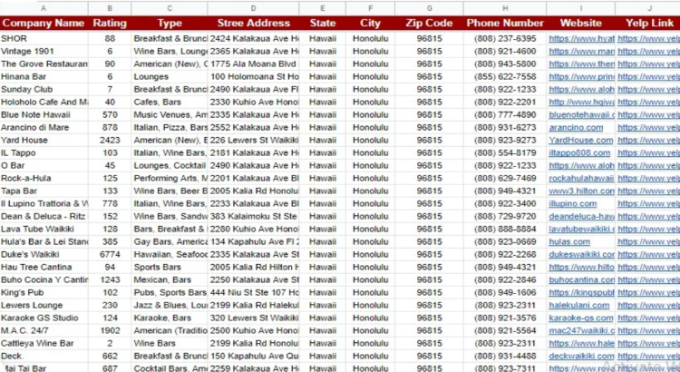 I will help you by providing b2b lead generation, niche targeted email list by linkedin