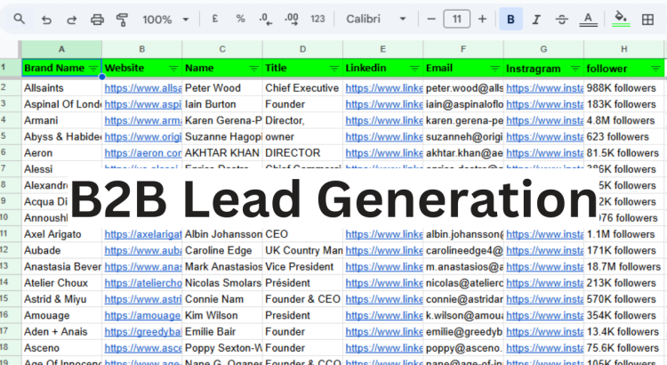I will help you by providing Bulk Email Lists and Targeted Lead Generation only for $2 hours.