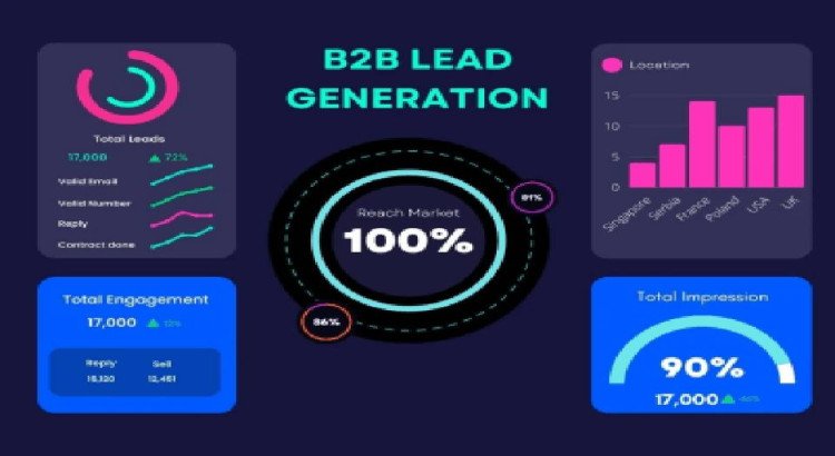I will do b2b lead generation using linkedin sales navigator.