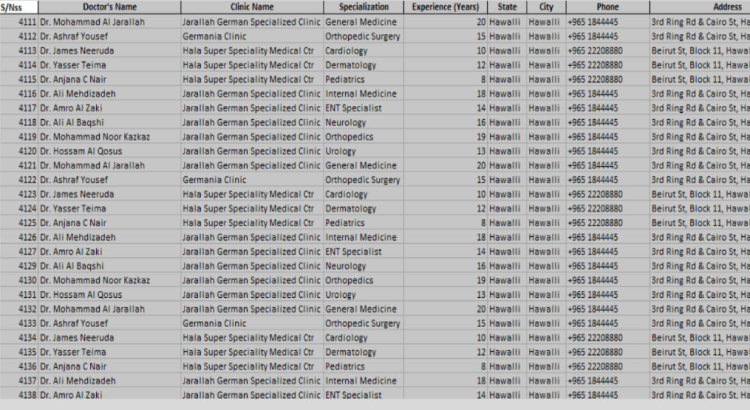 I will do web scraping, data mining, data entry