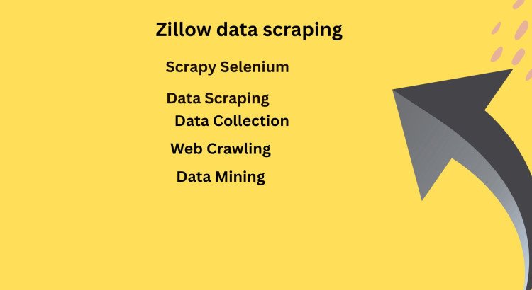 Zillow Scraping & High-Quality Business Leads with LinkedIn Prospecting