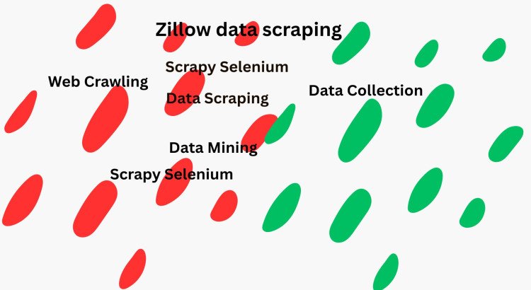 Professional Zillow Data Scraping, LinkedIn Leads, and Targeted Business Contacts.