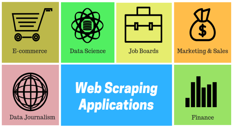 I specialize in Python web scraping and data mining customized for your goals.