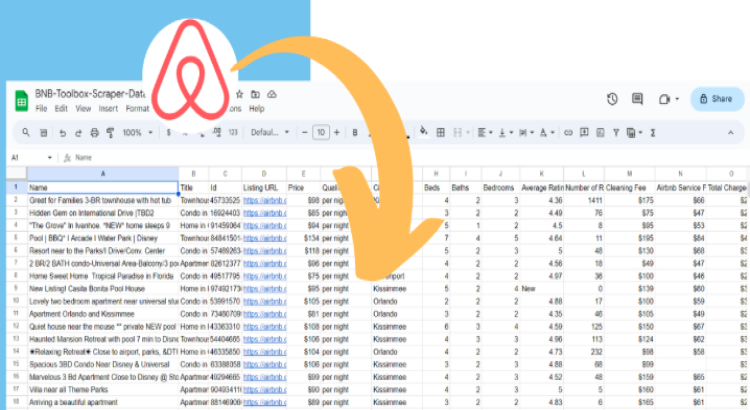 I will collect Airbnb property data including photos, location, and rates