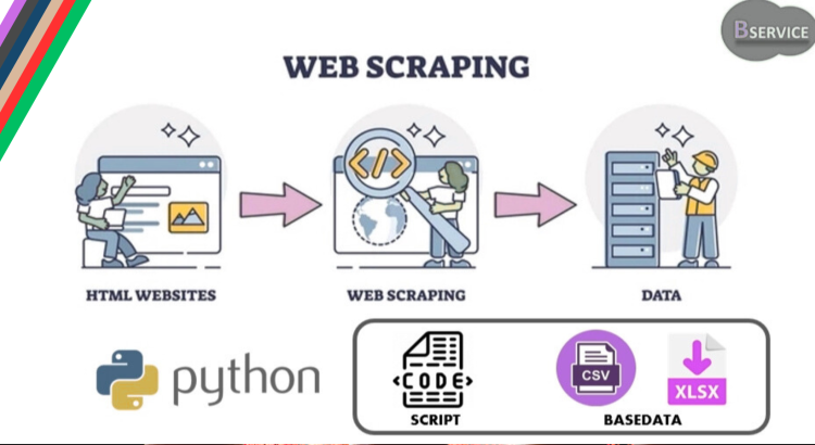 I deliver fast Python web scraping, quality data extraction, and neat data entry.