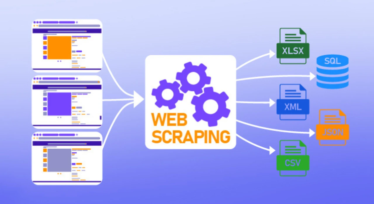 I will extract data from any website and provide CSV or WordPress import