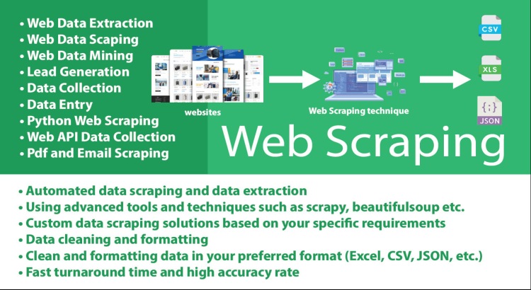 I will perform web scraping, data extraction, and data scraping from any website