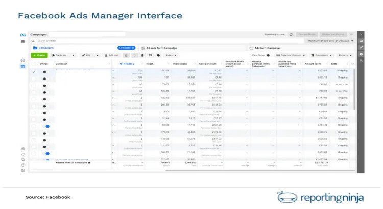 I will handle Facebook marketing and boost your page reach