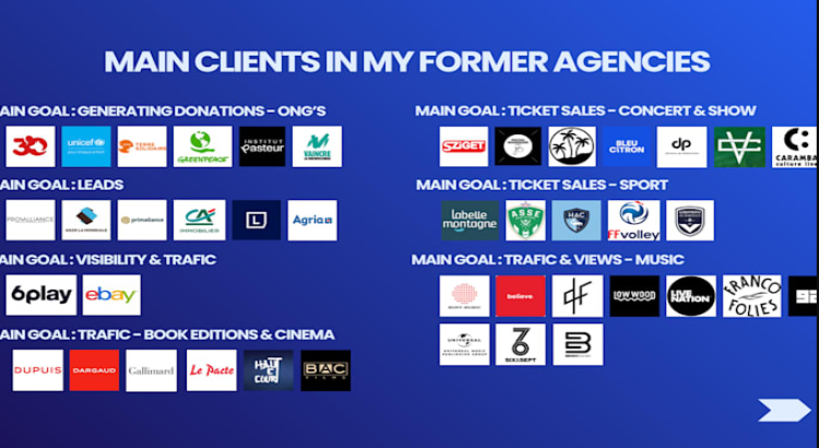 I will grow your business with successful meta ads campaigns-44